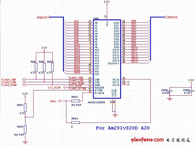 FLASH存储器接口电路图（Altera FPGA开发板）