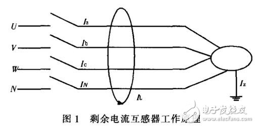 详解智能型漏电断路器电路设计—电路图天天读（255）