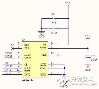 基于ADXL362的运动监测MEMS加速度计电路模块设计