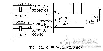 嵌入式智能网关硬件无线收发电路图设计