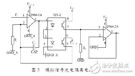 线性光电隔离电子电路的设计