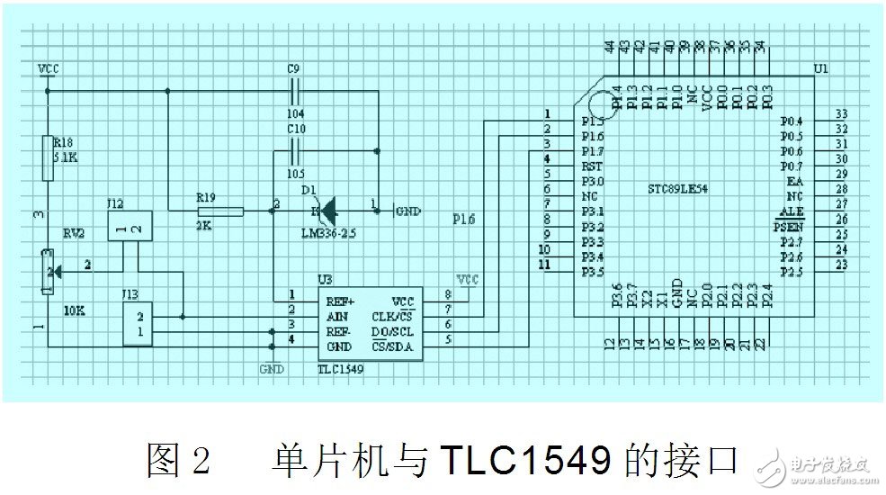 电路图天天读（22）：智能水文监控系统模块电路