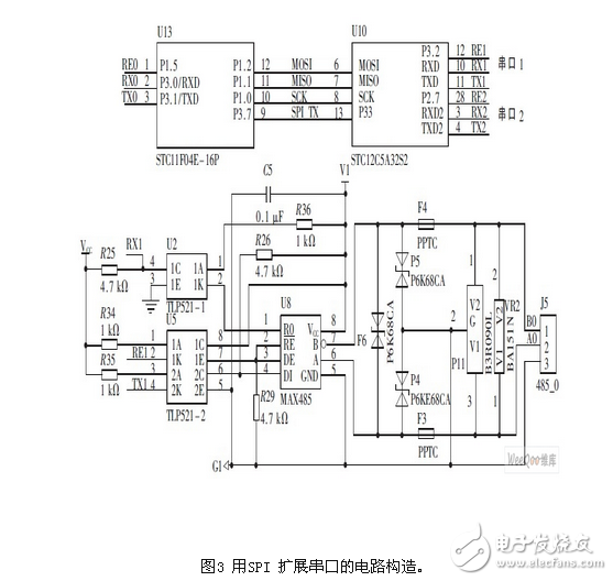 消防指示灯智能监控系统三端口网关电路模块设计