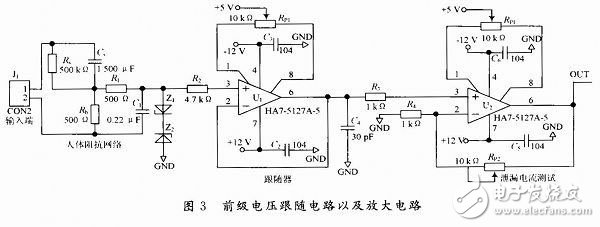 DSP芯片TMS320F2812泄漏电流测试系统电路设计