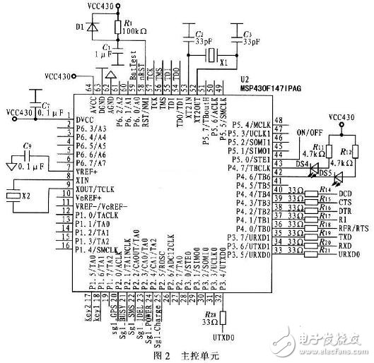 采用GPSOne技术的个人定位终端系统电路设计
