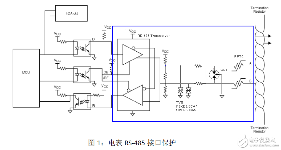 RS-485在多功能电能表中的防雷电路设计