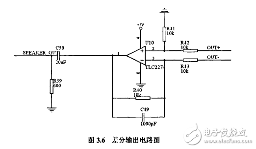 揭秘DSP和HMM的语音识别系统电路模块设计