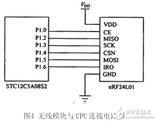 nRF24L01无线温湿度测试系统电路