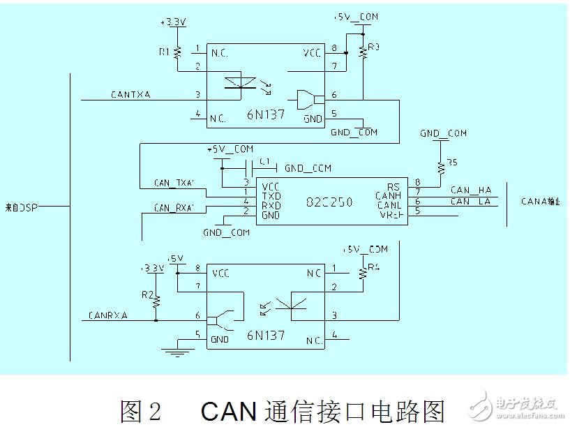 双CAN总线与以太网监控电路设计指南 —电路图天天读（93）