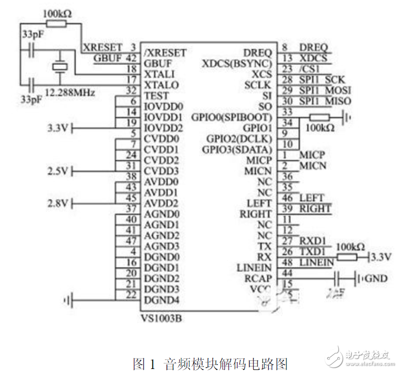 STM32低成本WiFi播放电路设计详解