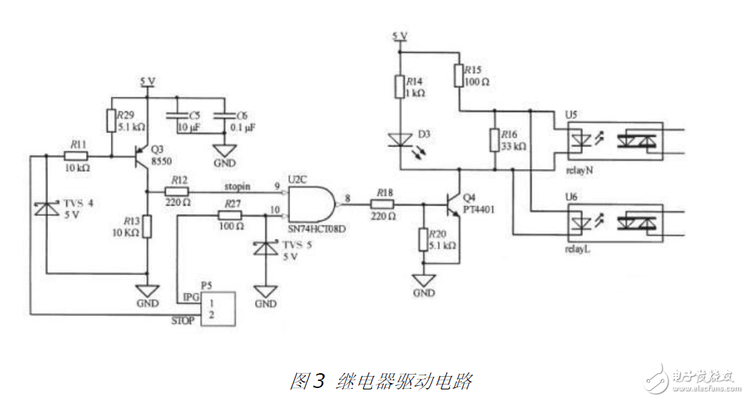 解读STM32高功率激光医疗仪控制电路