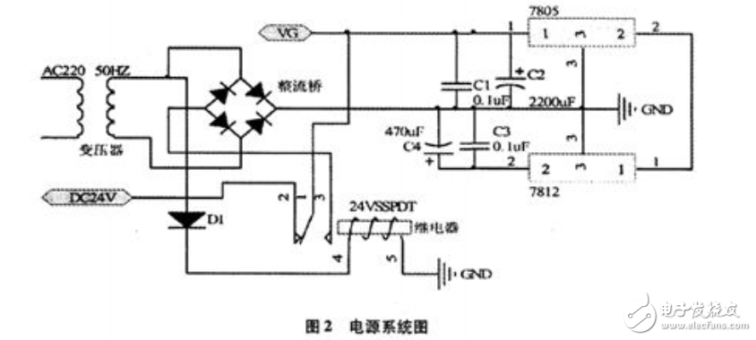 MSP430无线充电器电路原理解析