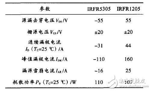 四轴飞行器三相六臂全桥驱动电路