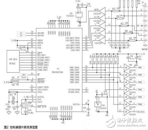 解读采用DSP工业电机控制系统电路