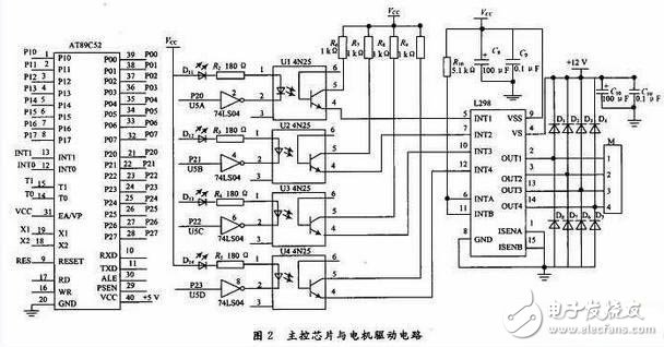 揭秘智能控制云台主控与驱动电路 —电路图天天图（170）