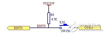 嵌入式无线监测仪系统电路设计详解 —电路图天天读（207）