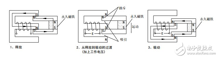 继电器的工作原理以及驱动电路解析 —电路图天天读（245）