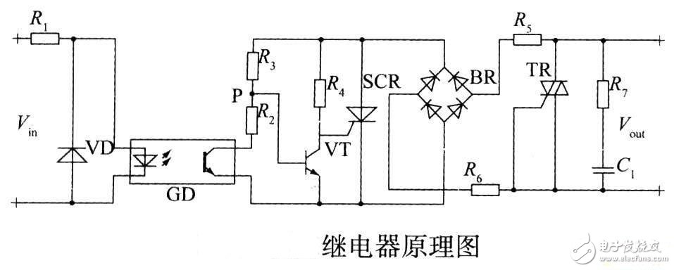 继电器的工作原理以及驱动电路解析 —电路图天天读（245）