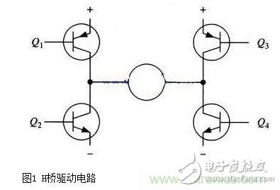 H桥驱动电路原理图及使能控制和方向逻辑