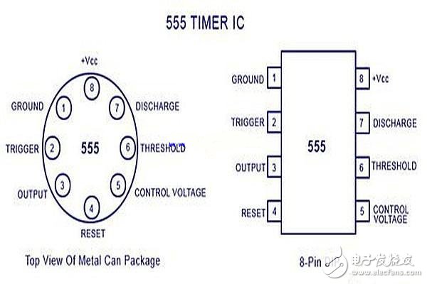 555定时器引脚图