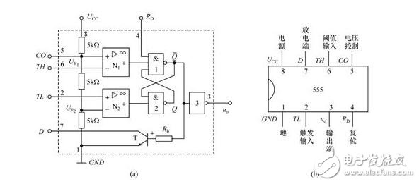 555定时器的电路结构与功能，由555定时器实现看门狗电路