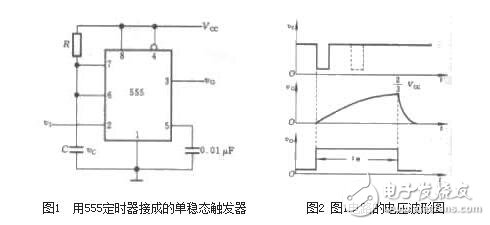 由555定时器组成的单稳态触发器