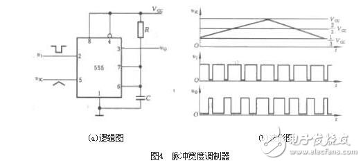 由555定时器组成的单稳态触发器