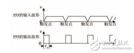 555定时器解析，555定时器的工作模式及其应用