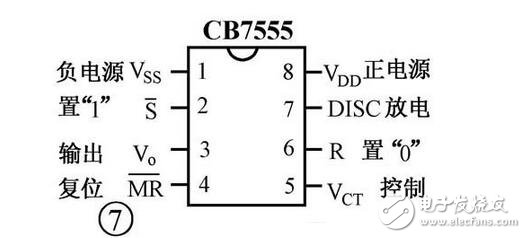 集成555时基电路解析，555时基集成电路与NE555的识别及其应用