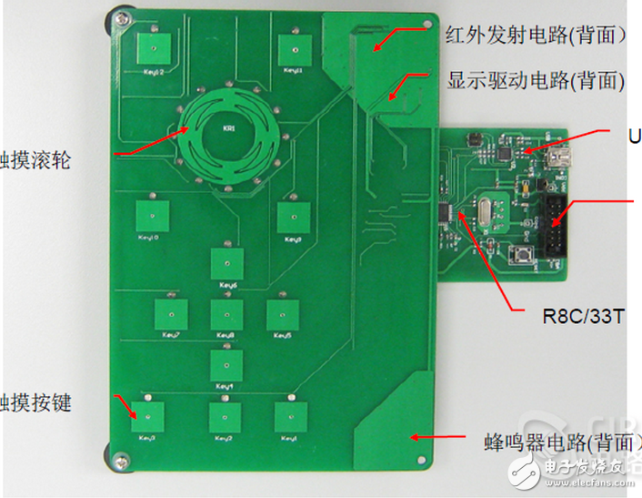 该触摸按键型遥控器基于瑞萨的R8C/33T触摸按键遥控板和触摸板完成。该触摸遥控器由4个通道组成的圆形触摸滚轮和12个触摸按键板组成。该触摸按键用于远程传输信号和LED灯显示，蜂鸣器输出信号。因此用户可以看得见触摸效果，也可以通过PC设置参数。