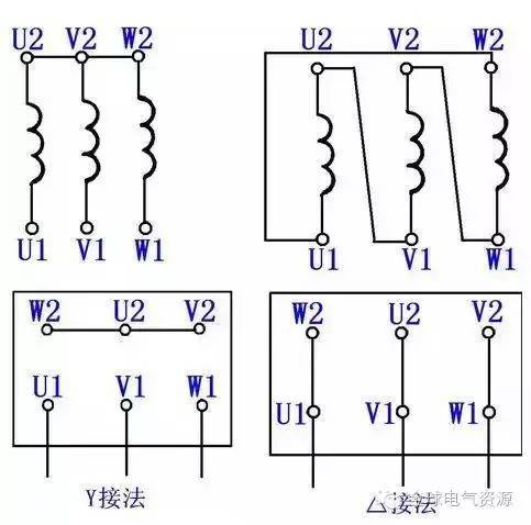 电机的星形接法和三角形接法有什么不同？