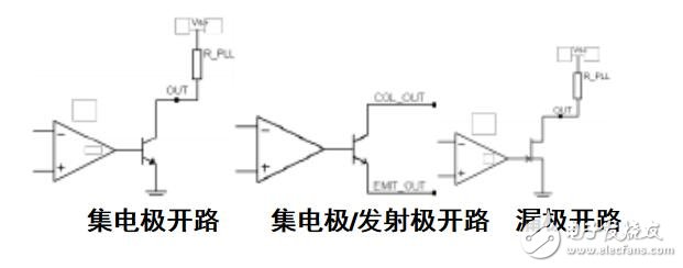 TLV3501怎么做比较器,TLV3501比较器电路设计思路