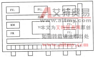 图3.2电器元件布置图