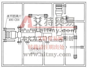 户式中央空调工程的电气线路的连接
