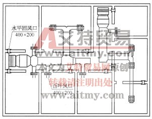 图4-14风口的连接示意图