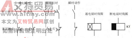 图3.10 时间继电器图形符号