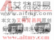 图5-32带轮的校正方法