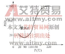电冰箱PTC启动器的启动