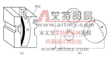 图5-3 PTC启动器的工作原理