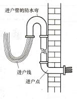 图2 12进户管的防水弯