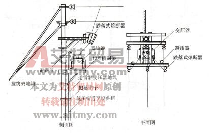图4-19本杆台架式