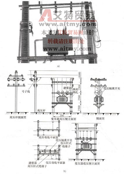 图4 20双杆台架式