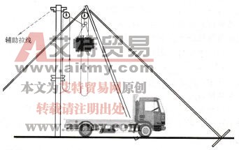 图4-23变压器的吊装到位