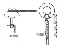 图4 28 导线在针式绝缘子上的绑扎