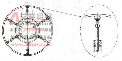 图7-24径向螺杆推撑器