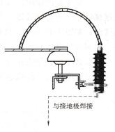 图4-31 导线与避雷器的连接