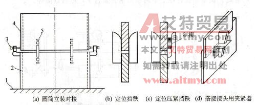 图7-26 圆筒立装对接装配及夹具