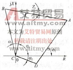 四边形特性阻抗继电器的基本特点是什么
