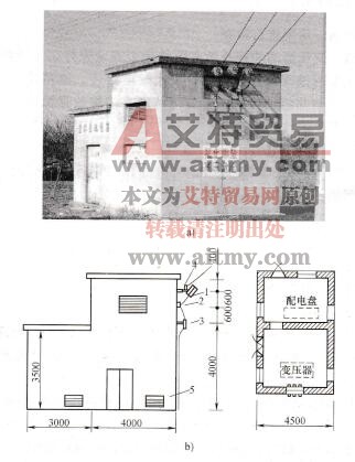  图4 17配电室