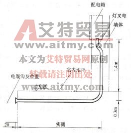图3 - 31从电缆沟引至照明闸箱的管路